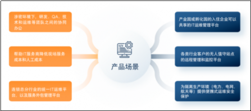 筑牢工業網絡安全新基石 天地和興重磅發布新一代網絡防護解決方案